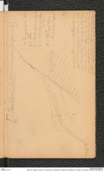 Seite 93, Tagebuch "Diluvium | Getzersdorf | Statzendorf | Willendorf | Mießling-Tal | Höhlen in Kremstal" (NHMW-PRAE-BBB-04)